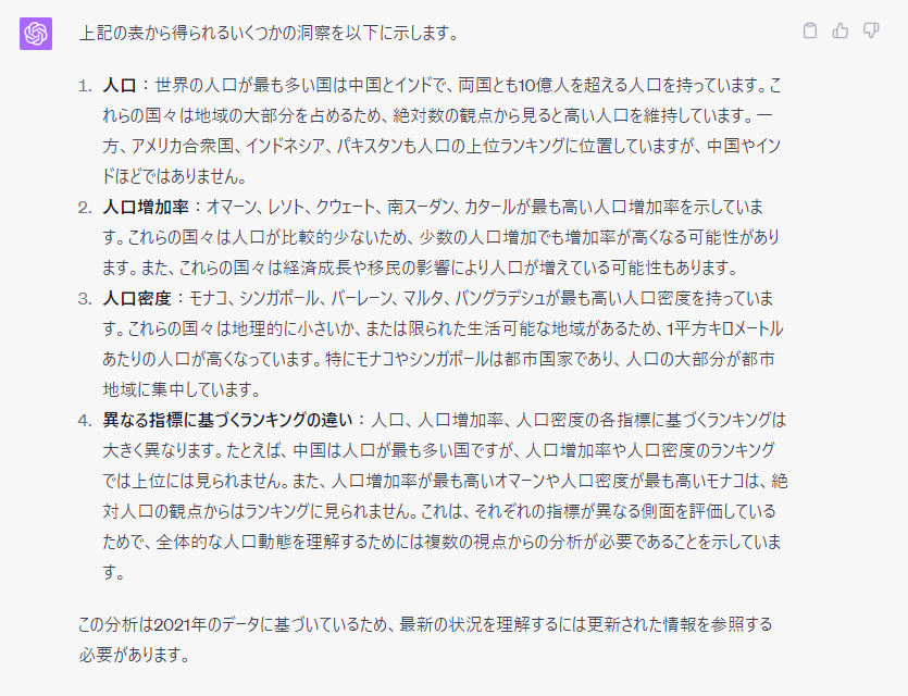 チャットGPTにエクセルの表から分析してもらう